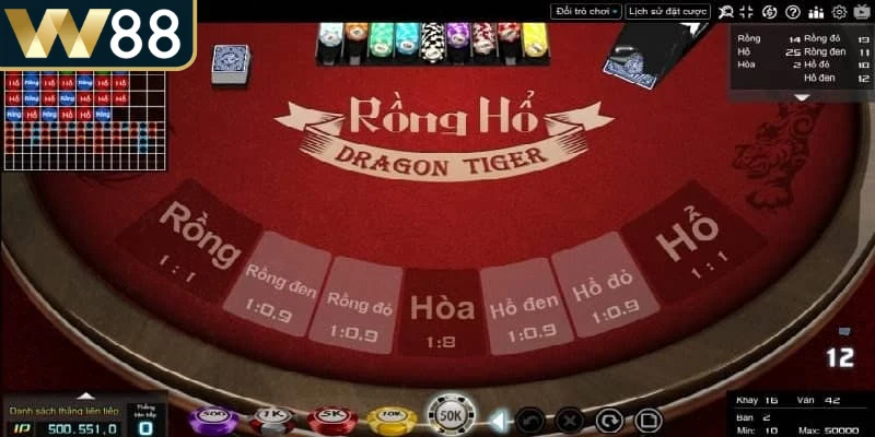 Cách Chơi Rồng Hổ Online - Bí Kíp Chiến Thắng Mỗi Ván - Picamo Cách Chơi Rồng Hổ Online - Bí Kíp Chiến Thắng Mỗi Ván - Picamo