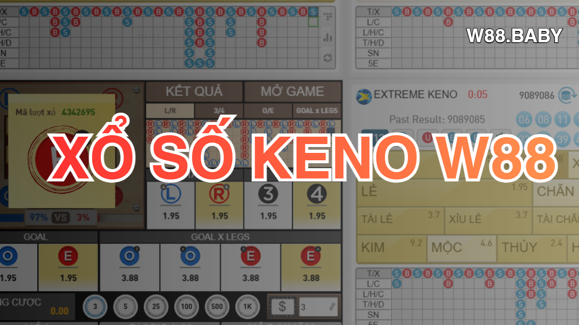 Xổ Số Keno W88 - Tỷ Lệ Thưởng Cao, Đặt Cược Chiến Thắng Liền Tay - Picamo Xổ Số Keno W88 - Tỷ Lệ Thưởng Cao, Đặt Cược Chiến Thắng Liền Tay - Picamo